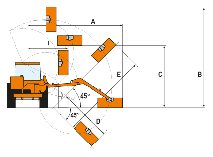 Dimensions des faucheuses débroussailleuses SMA (gamme TP)